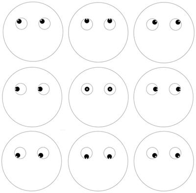 Gaze direction as a facial cue of memory retrieval state